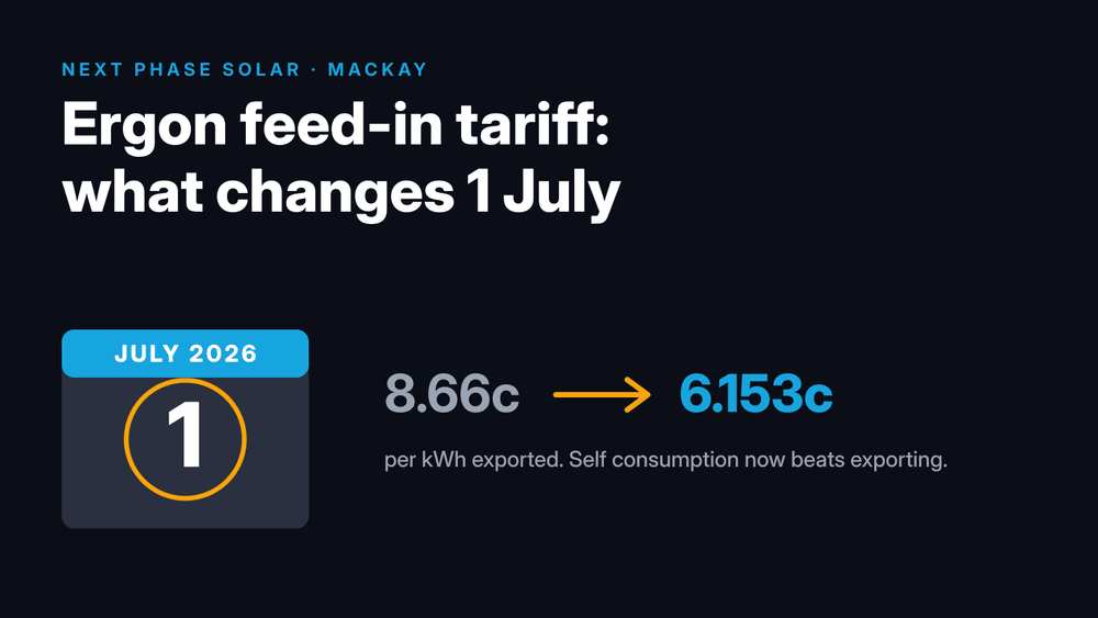 Calendar marking 1 July 2026 when the Ergon feed-in tariff drops from 8.66 to 6.153 cents per kilowatt hour