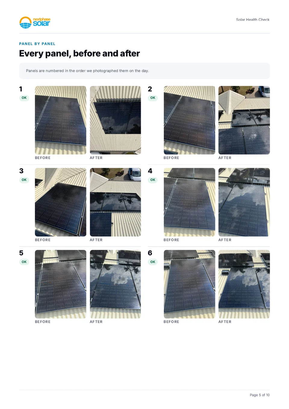 Panel by panel page of a real Solar Health Check report, with before and after photos of each panel